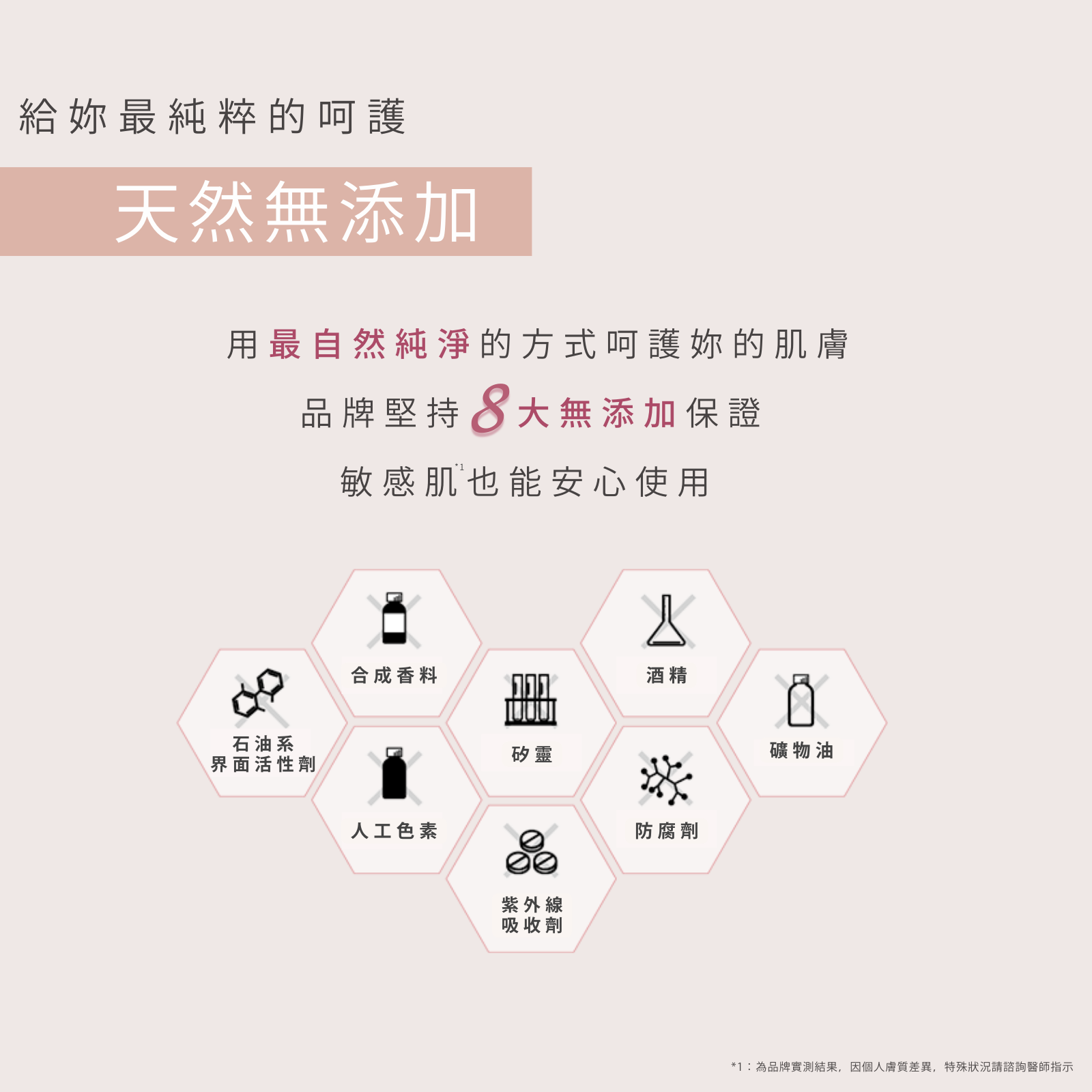 【夏日優惠】富勒烯肌活導入精華液