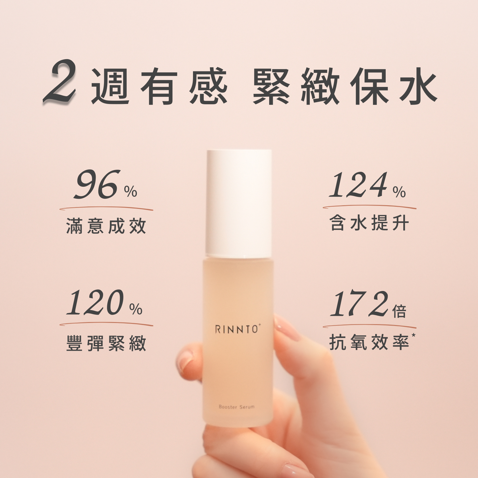 【夏日優惠】富勒烯肌活導入精華液