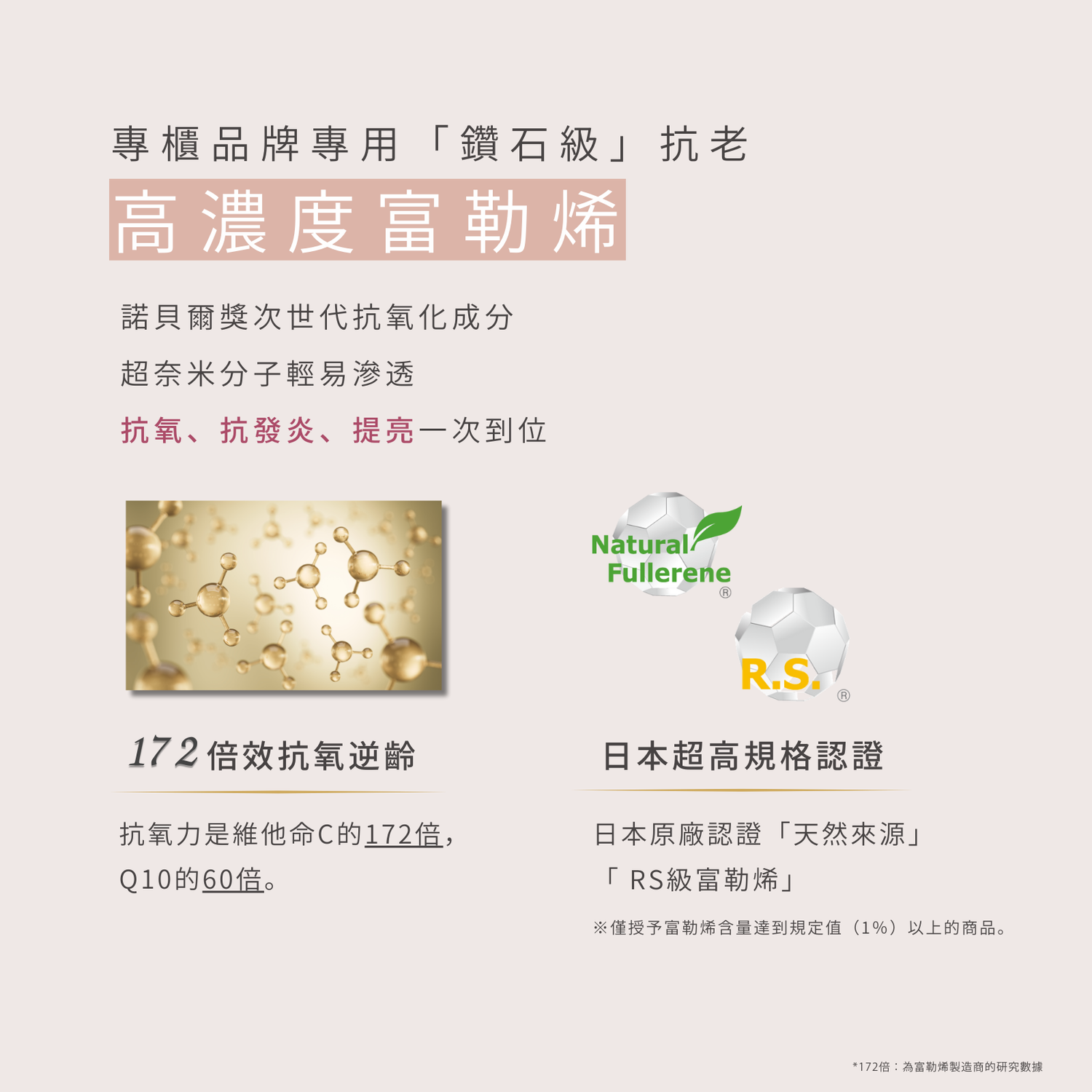 【夏日優惠】富勒烯肌活導入精華液