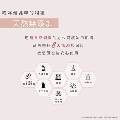 【夏日優惠】富勒烯肌活導入精華液